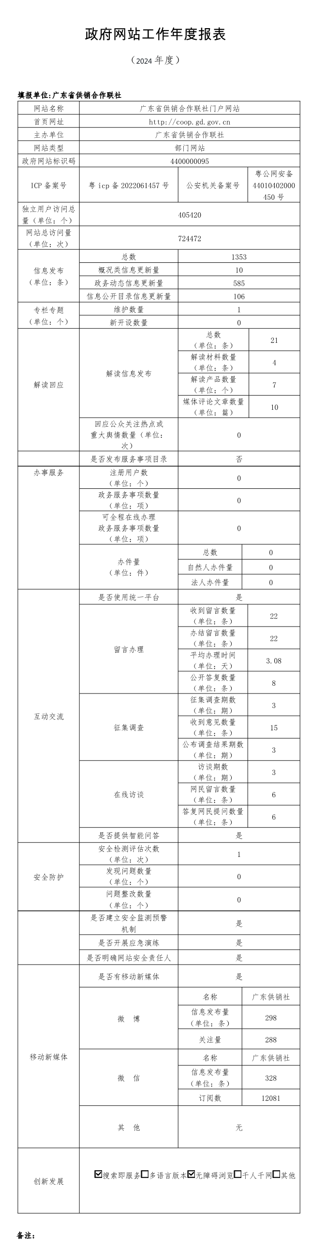 广东省供销合作联社政府网站年度报表.png